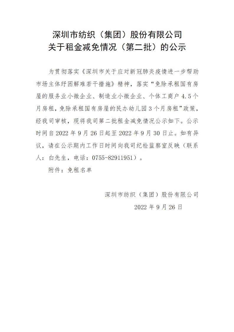 8383体育·(中国)官方网站（集团）股份有限公司关于租金减免（第二批）情况的公示